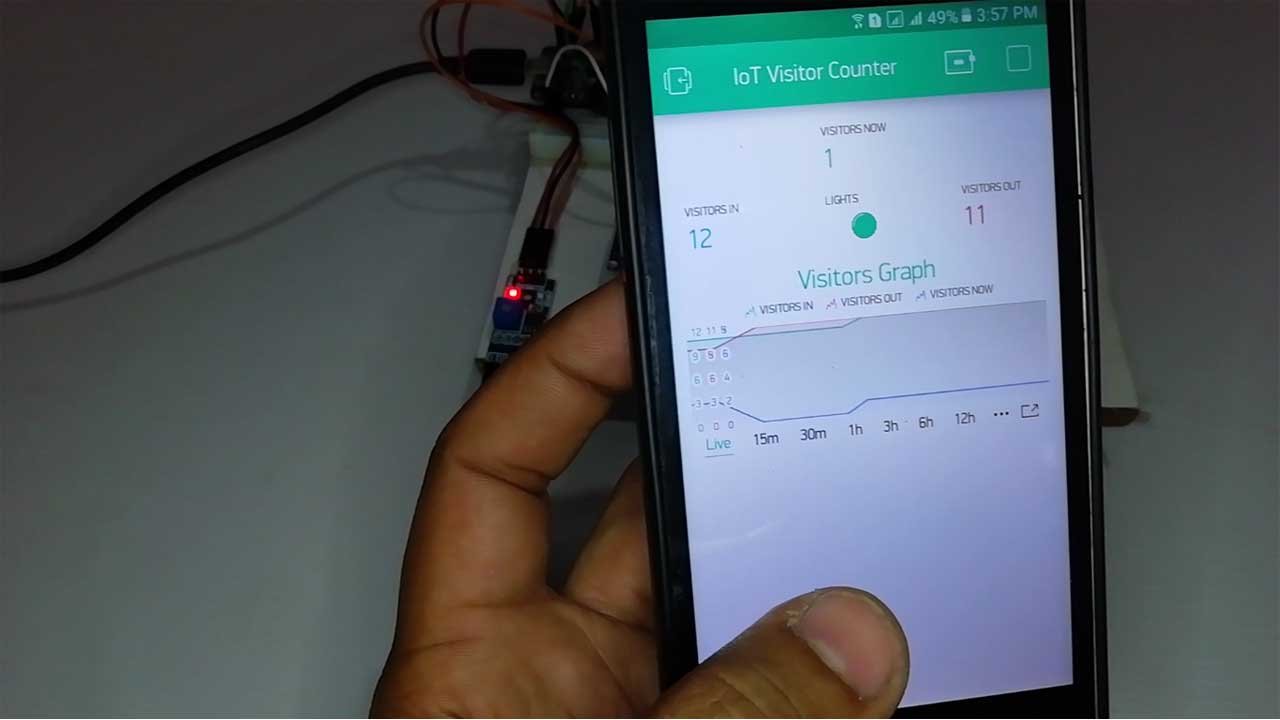 Iot Based Bidirectional Visitor Counter Using Esp Blynk 3850 Hot Sex Picture 0102