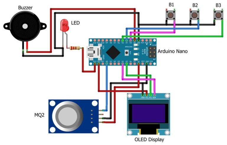 Smoke Gas Leakage Detector Using Arduino MQ2 Sensor