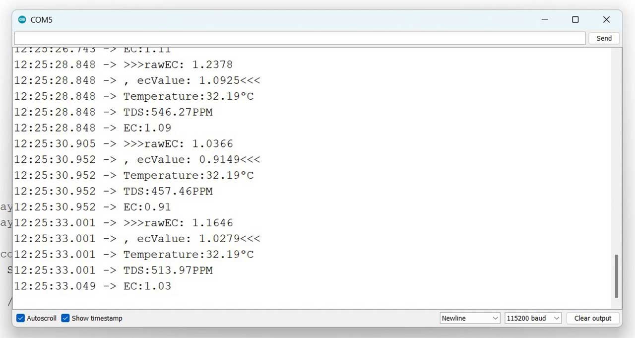 IoT Water Quality Monitoring With TDS Sensor ESP32