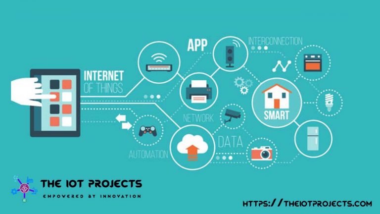 Introduction to The Internet Of Things (IoT) - IoT Projects Ideas