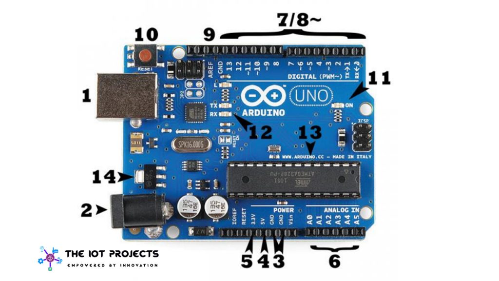 Getting Started with Arduino UNO R3 board