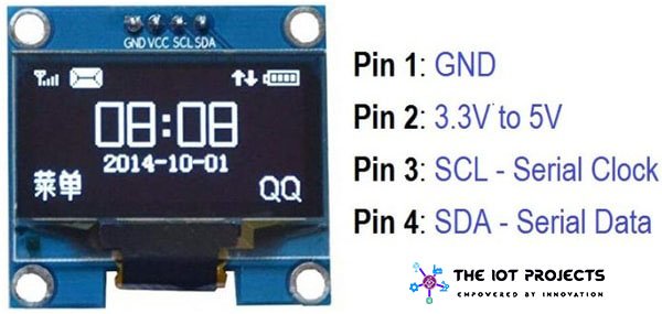 I2C OLED Display