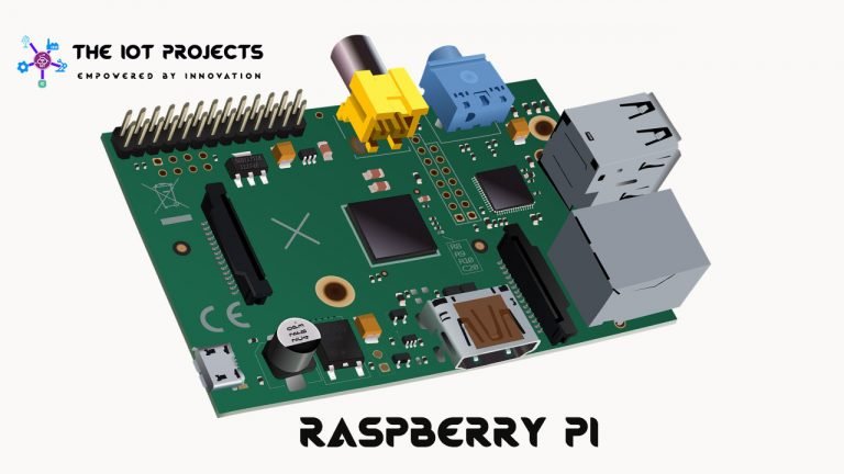 What is Raspberry Pi? Introduction, Capabilities, Installation, and ...