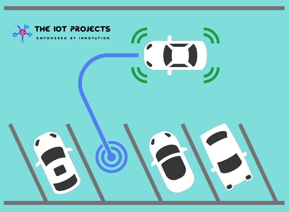 Top 10 IoT Internet of Things Projects