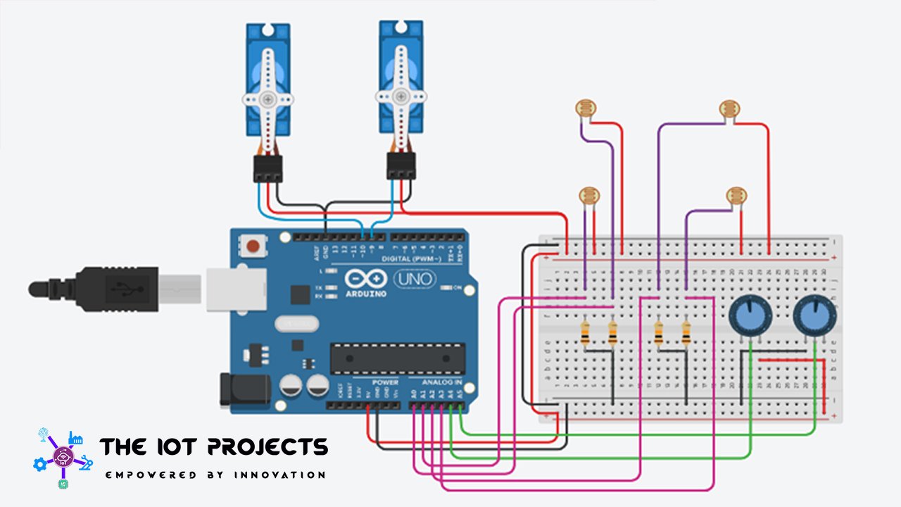 How to communicate with Arduino to esp8266 wifi module via Serial  communication., by Abdul Hamid