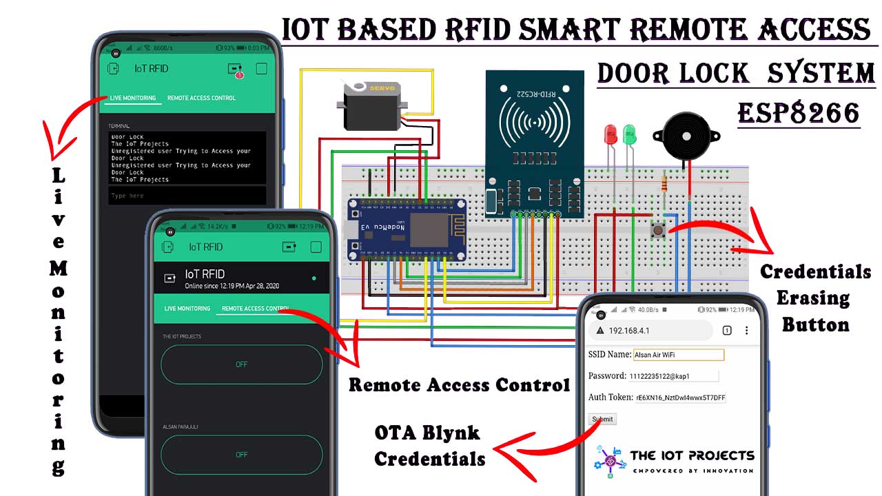 IoT Based RFID Smart Door Lock Using NodeMCU