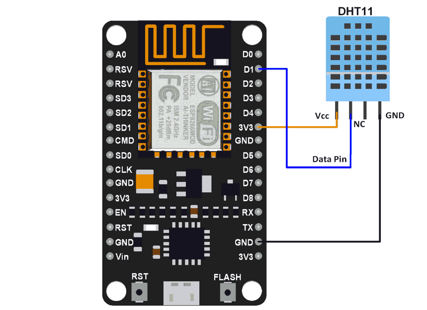 ESP8266 DHT11/DHT22 Schematic Diagram Circuit
