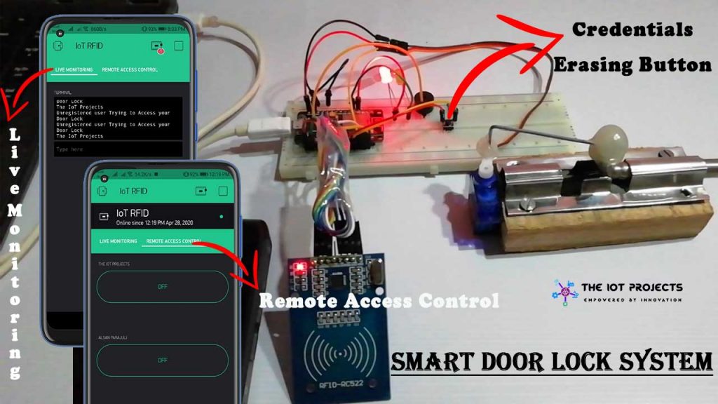 IoT based RFID smart door lock system using NodeMCU