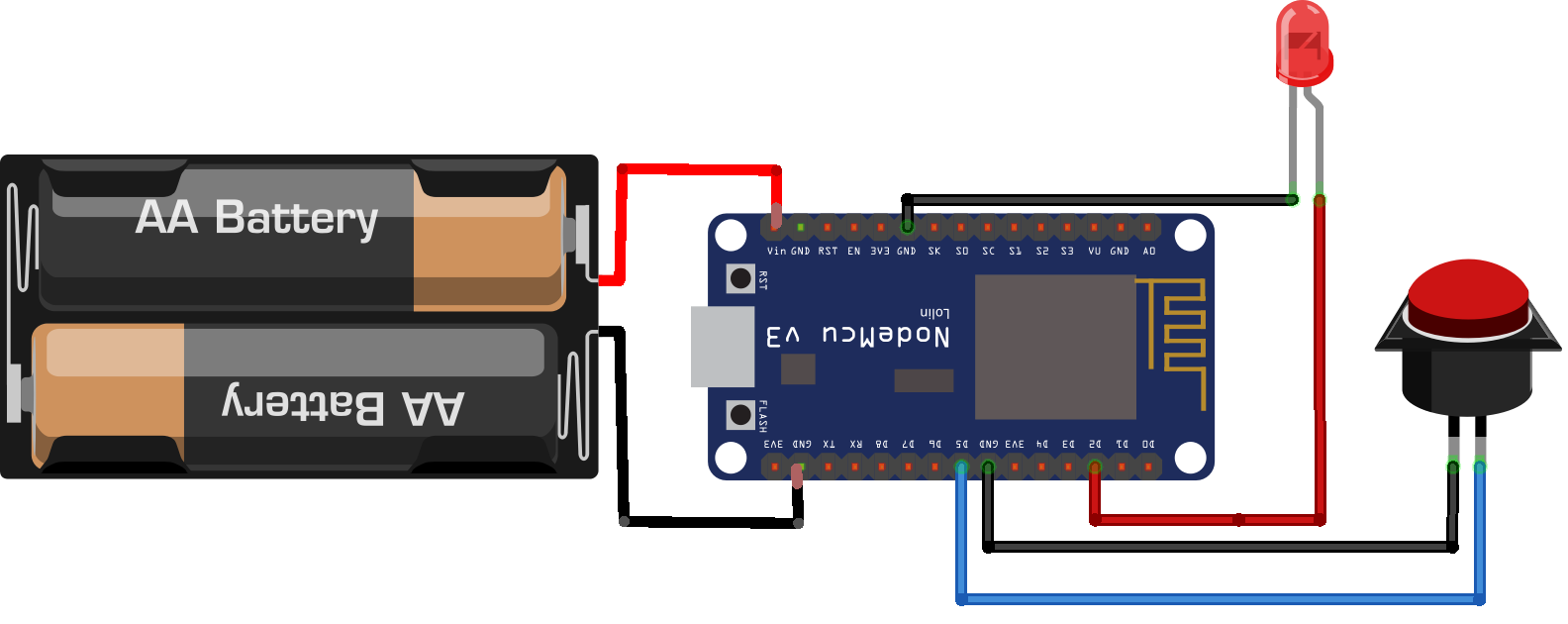 ESP8266 based IoT Health Care Panic Alarm for Elderly Folks