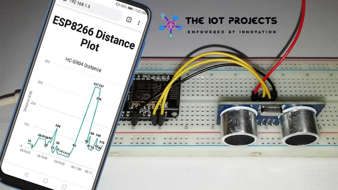 ESP8266 Plot Sensor Readings To Webserver In Real-Time Chart