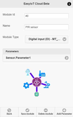 Interfacing PIR Sensor with ESP8266