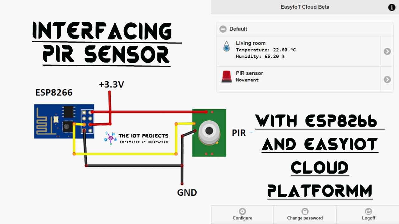 Interfacing PIR Sensor with ESP8266 and EasyIoT
