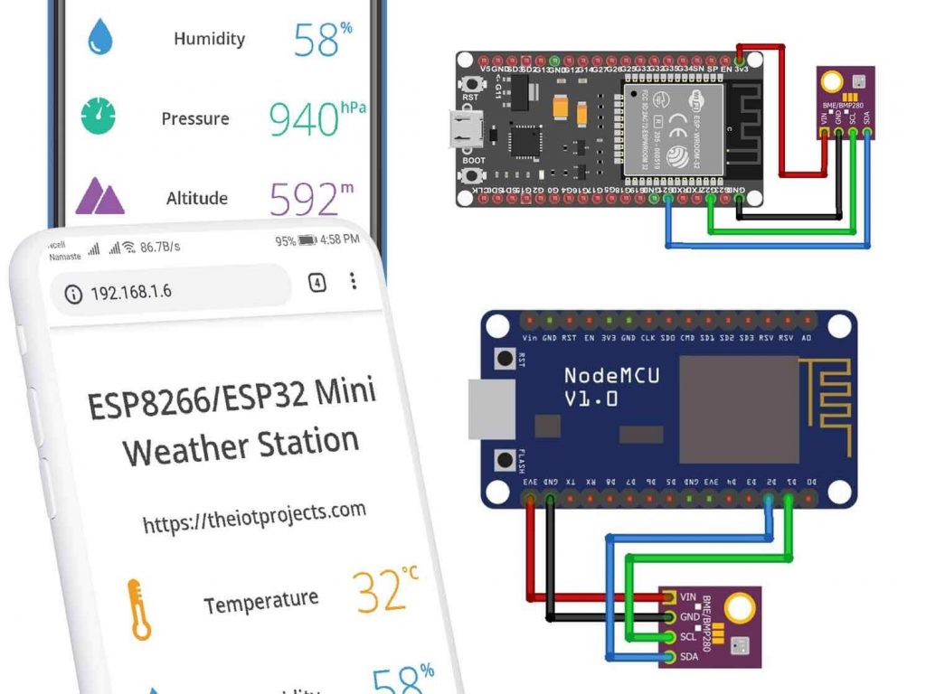 BME280 Based Mini Weather Station using ESP8266/ESP32