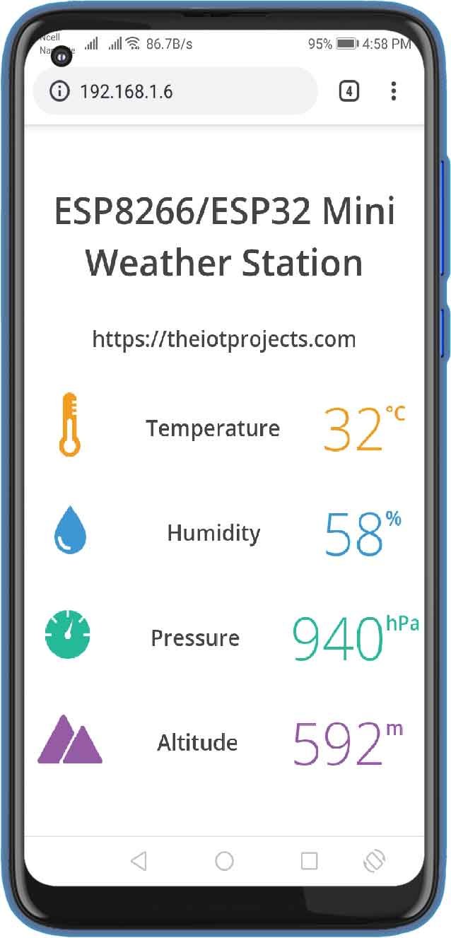 Bme280 Based Mini Weather Station Using Esp8266esp32 3142