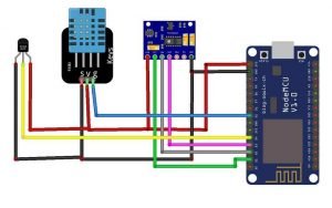 IoT Based Patient Health Monitoring System Using ESP8266/ESP32