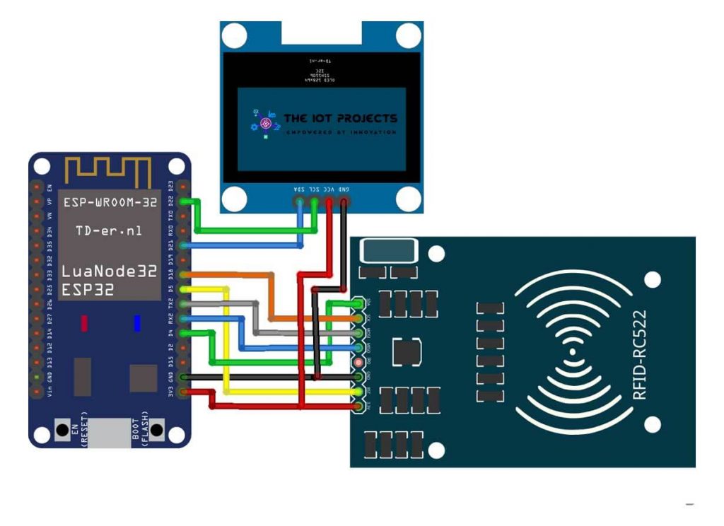 Circuit Diagram of IoT based RFID Attendance System using ESP32 and OLED Display