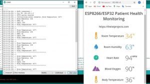 IoT Based Patient Health Monitoring System Using ESP8266/ESP32