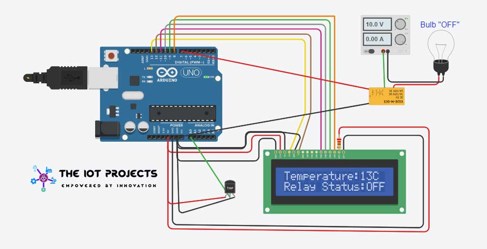 Temperature Controlled Home Automation using Arduino