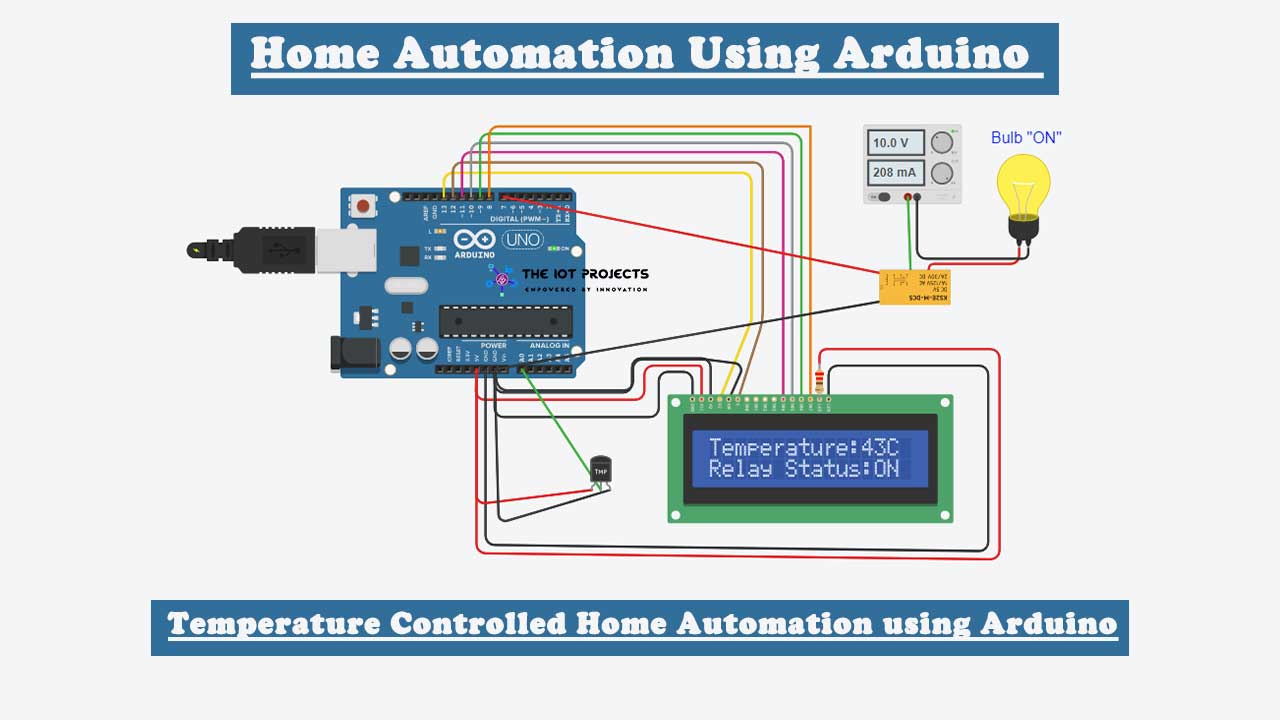 Temperature Controlled Home Automation using Arduino