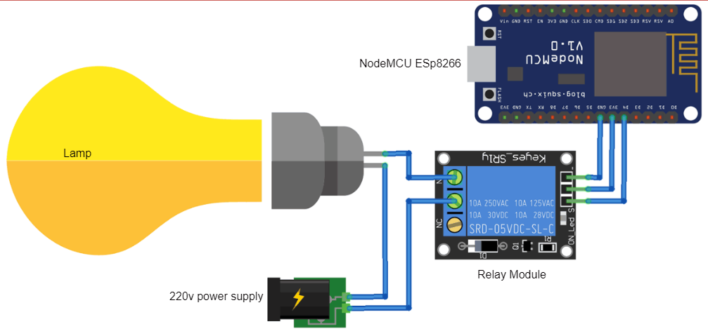 Wiring of Relay with NodeMCU to Control Home Appliance.