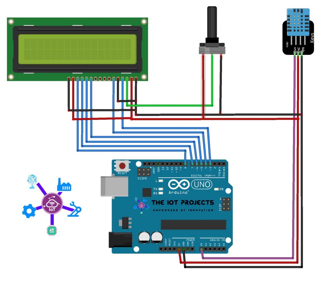 Interface DHT11 Sensor with Arduino and LCD Display