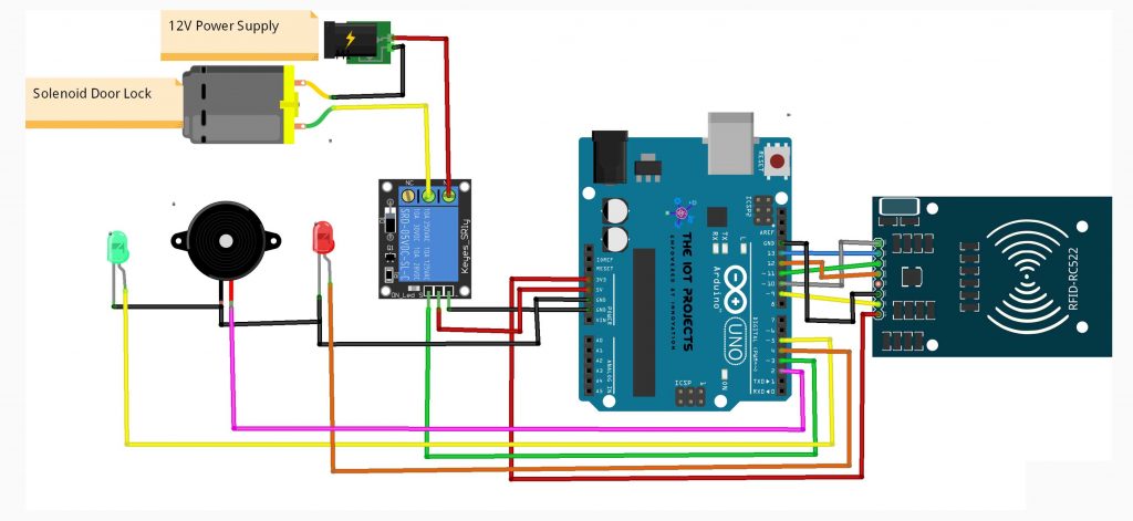 Circuit Diagram RFID Based Solenoid Door Lock Using Arduino