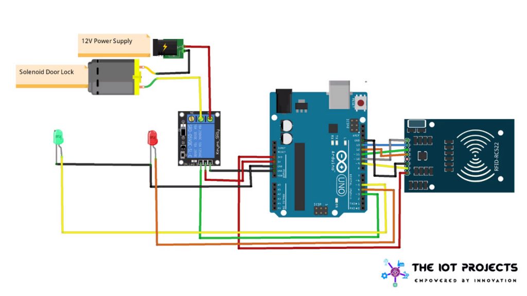 Circuit Diagram of RFID Master Card Door Lock System Using Arduino