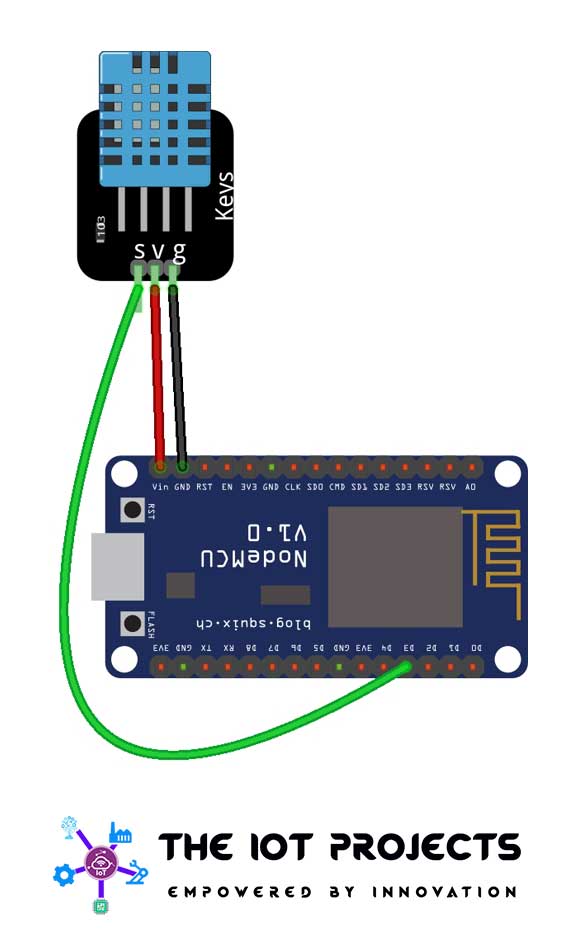 Circuit Diagram of DHT11 Sensor and NodeMCU