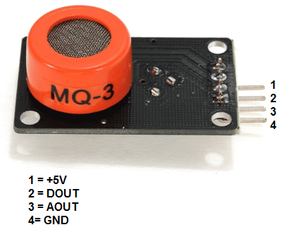 MQ-3 Alcohol sensor pinouts