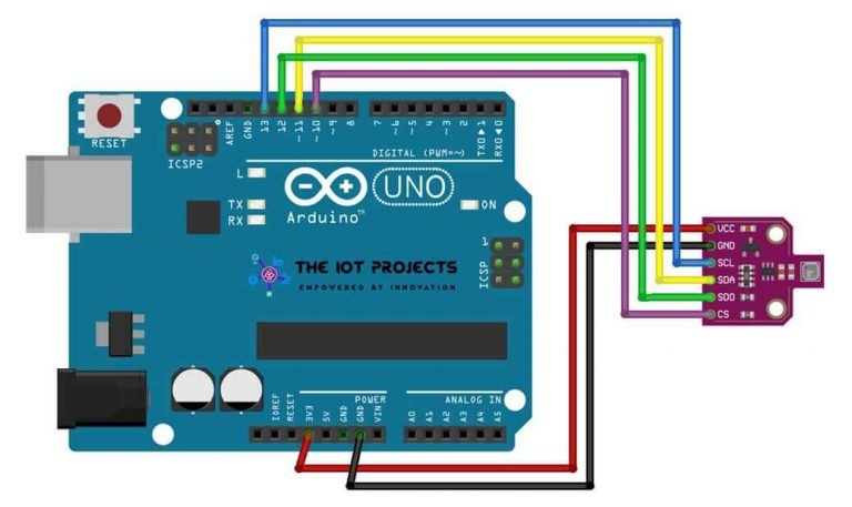 Interface BME680 Environmental Sensor with Arduino - IoT Projects Ideas