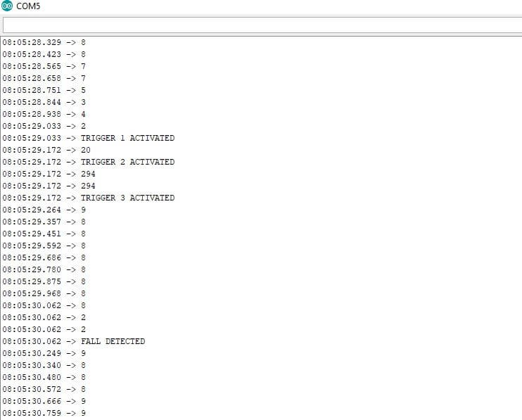 Serial Monitor data