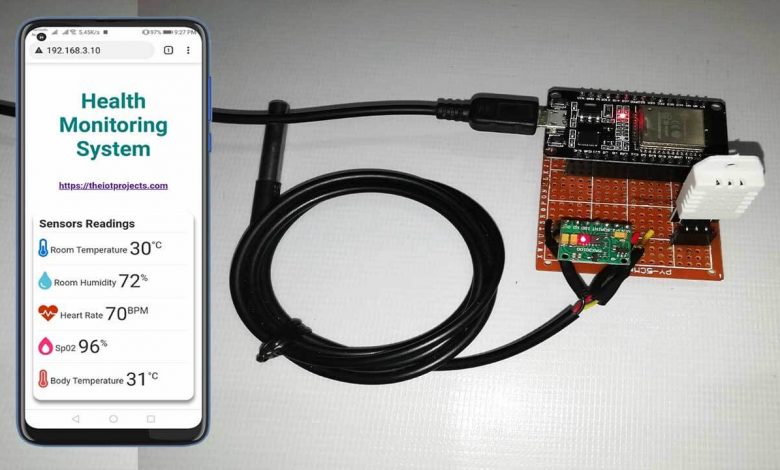 ESP32 based Patient Health Monitoring System
