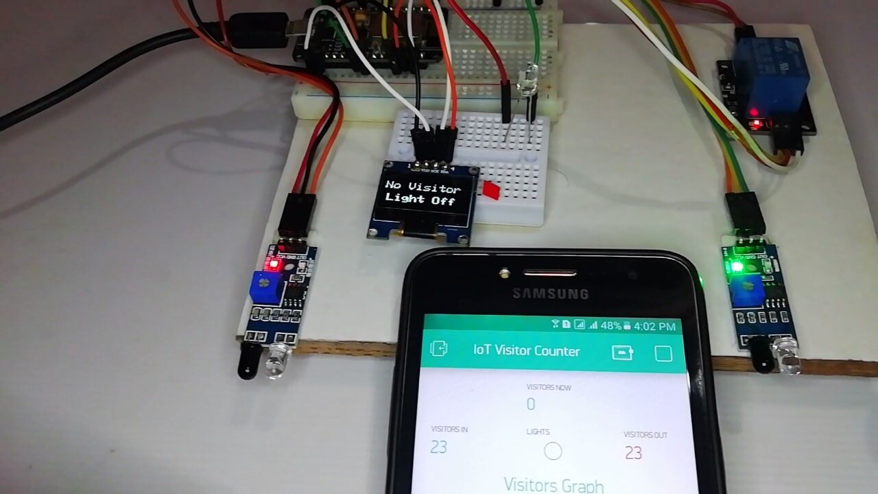 Iot Based Bidirectional Visitor Counter Using Esp8266 And Blynk 6192