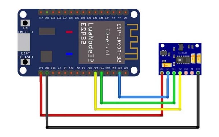 ESP32 based MAX30100 Pulse Oximeter Webserver