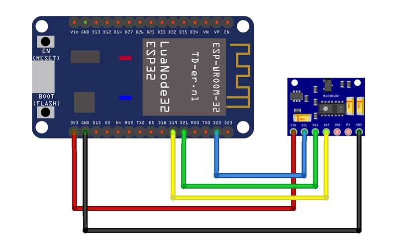 Interfacing MAX30100 Pulse Oximeter with ESP32