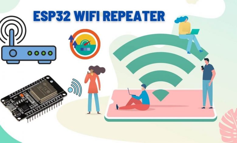 Portable ESP32 WiFi Repeater