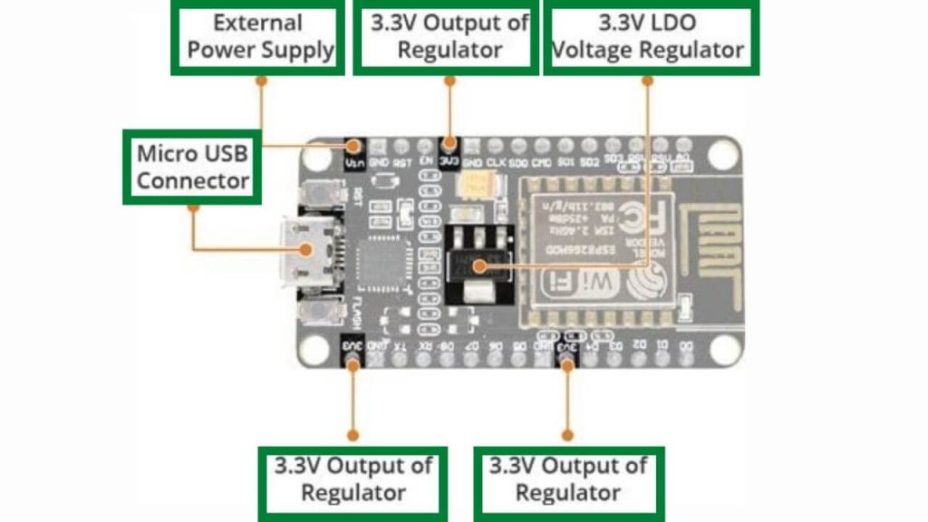 Power Supply board for NodeMCU ESP8266