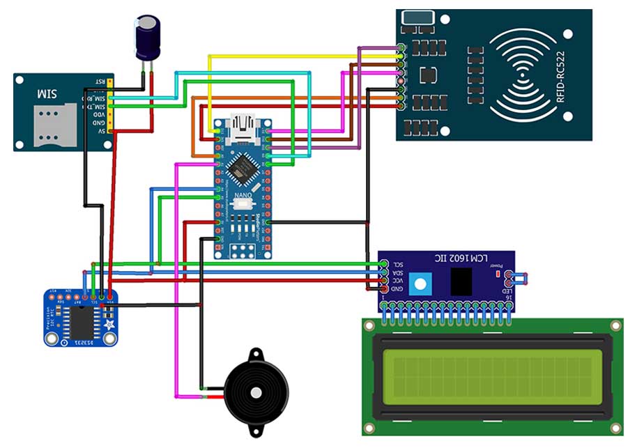 Circuit Diagram for RFID based Attendance System using Arduino & SIM800L Module