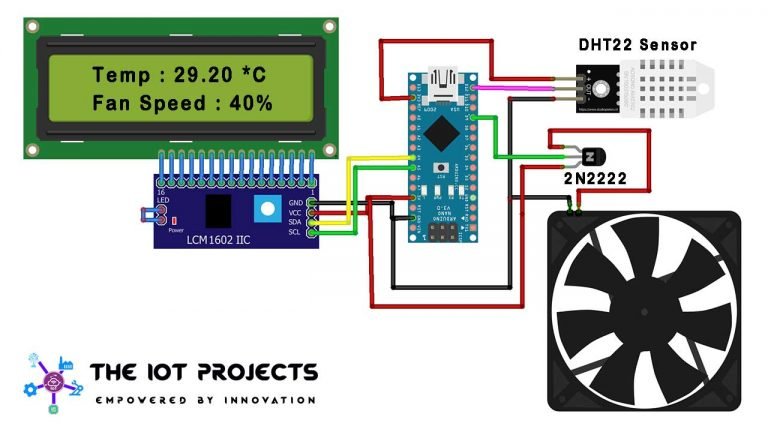 Temperature Based Automatic Fan Speed Controller using Arduino