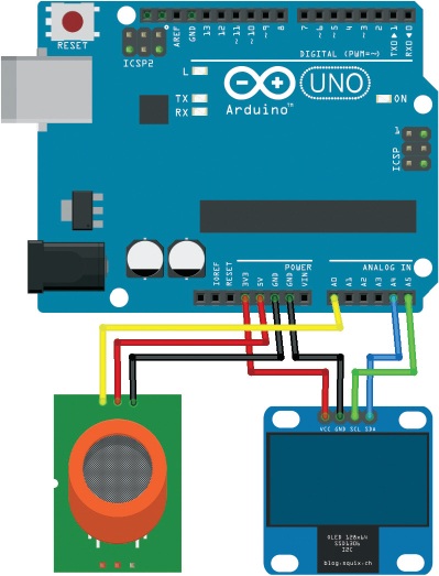 Interfacing MQ3 Alcohol sensor and OLED Display with Arduino