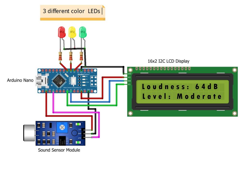 Interfacing sound sensor and LCD with Arduino