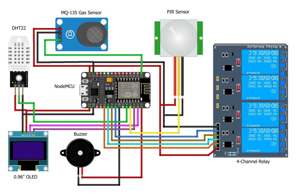 Circuit Diagram of IoT Smart Kitchen Automation & Monitoring System