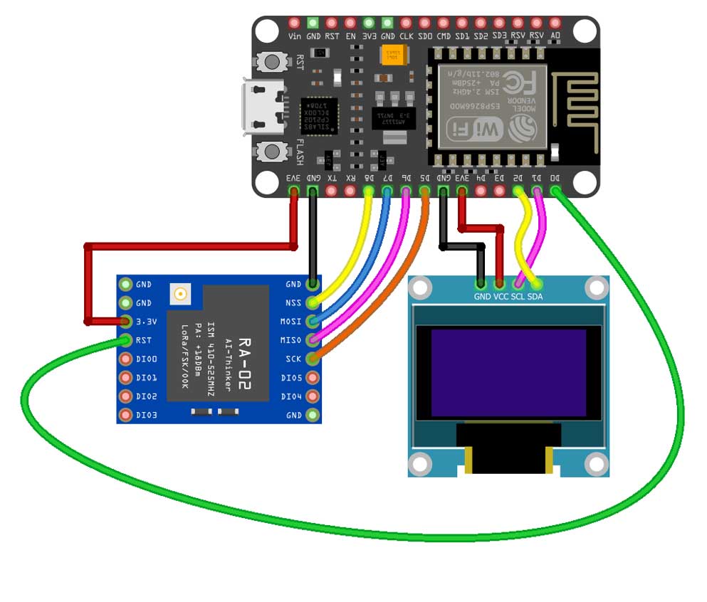 Circuit Diagram of LoRa based IoT Smart Agriculture with ESP8266