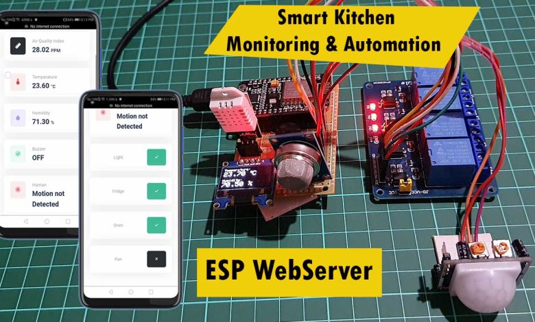 ESP8266 Based Smart Kitchen Automation & Monitoring System