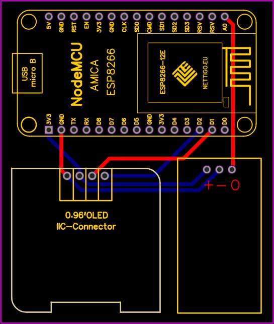 IoT Decibel Meter PCB
