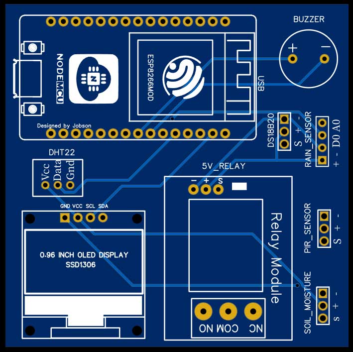 IoT smart Agro Front PCB