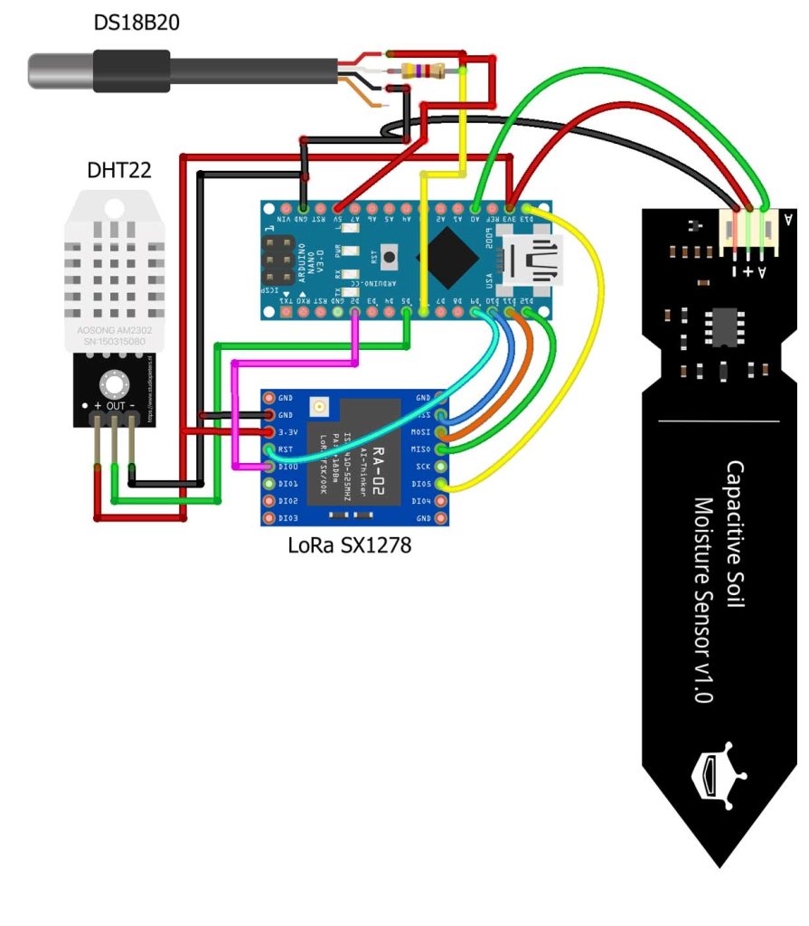 LoRa Sensor Node Circuit Diagaram of Smart IoT Irrigation System