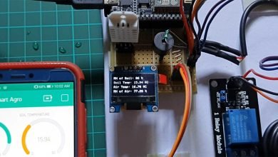 Iot Smart Agriculture & Automatic Irrigation System With Esp8266