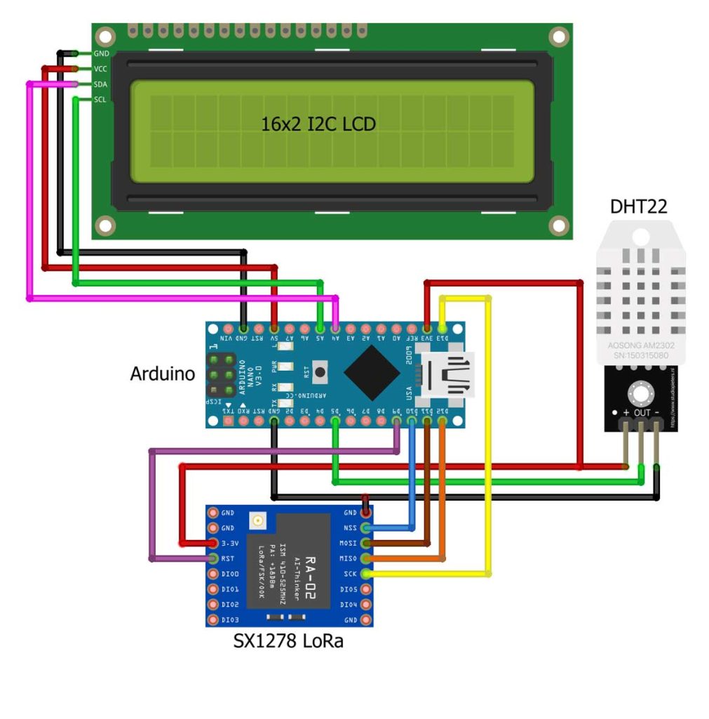 Arduino LoRa Node with DHT22 sensor and LCD Display