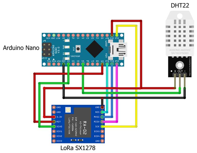 Arduino LoRa Node2 Circuit Diagram